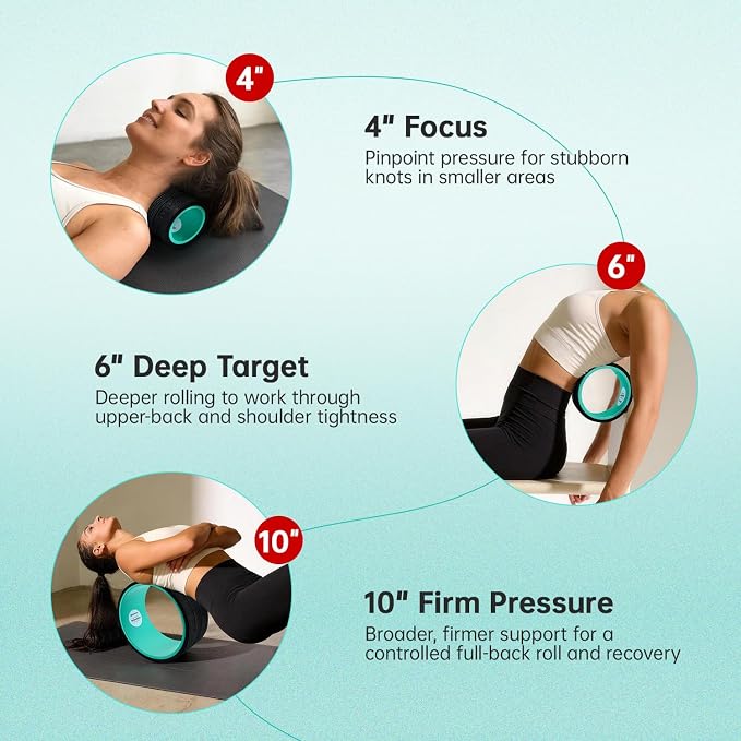 GymCope 3pack Back Wheel Foam Roller – Targeted Back & Neck Relief, Lumbar Spine Stretcher, Spinal Decompression Stretcher, Massage Roller with Density Foam for Physical Therapy, Supports 500lbs