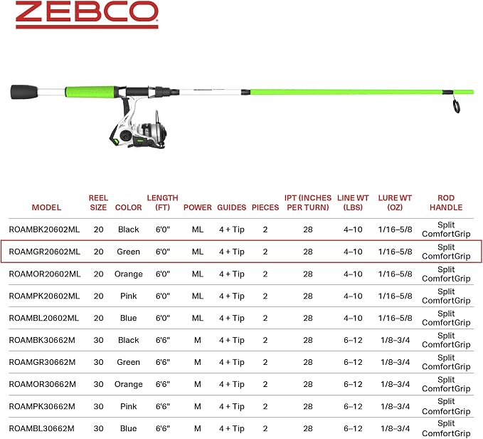Zebco Roam Spinning Reel and Fishing Rod Combo, 6-Foot Fiberglass Fishing Pole, Split ComfortGrip Handle, Soft-Touch Handle Knob, Changeable Right- or Left-Hand Retrieve