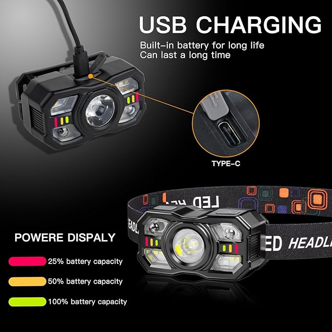 KunHe 20 Pack led Rechargeable Headlamp Flashlight Headlight Motion Sensor 10 Mode for Outdoor Camping Gear Hiking Fishing Running Cycling Headlight Emergency Lights for Home