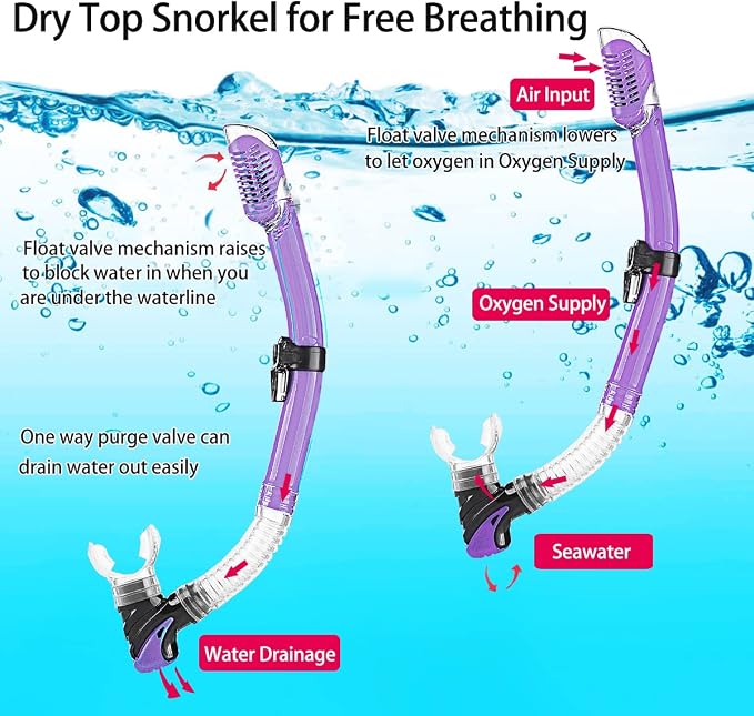 Snorkeling Gear for Adults with Fins Scuba Diving Gear Adult Professional Travel Snorkel Sets with Flippers,Anti-Fog Anti-Leak Diving Mask