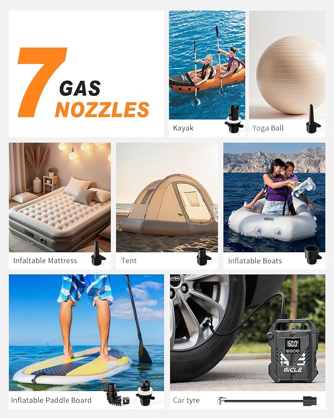 GICLE 60PSI Paddle Board Pump Electric SUP Pump, Dual Stage Fast Inflation & Auto-Off with 12V DC Car Connector for Paddleboard, Tire, Boat, Tent