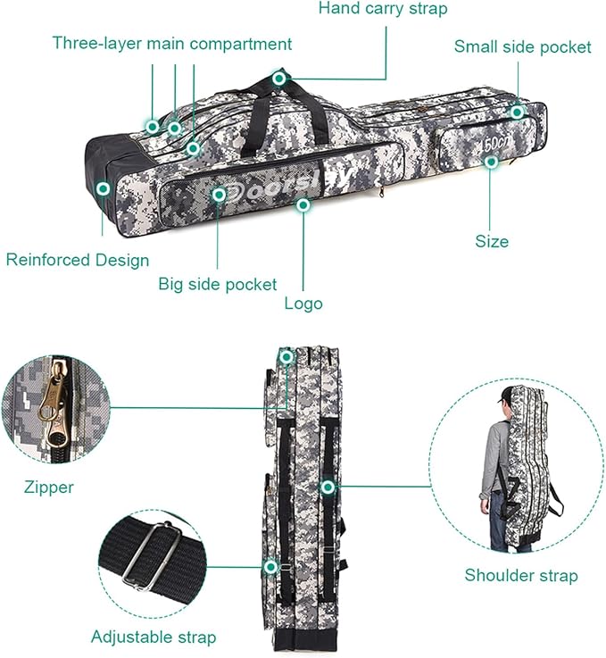 Fishing Bag Portable Folding Fishing Tackle Storage Bags Oxford Fishing Rod Case Fishing Pole Bag Carry Organizer Outdoor Waterproof for Fishing Camping Hiking Traveling