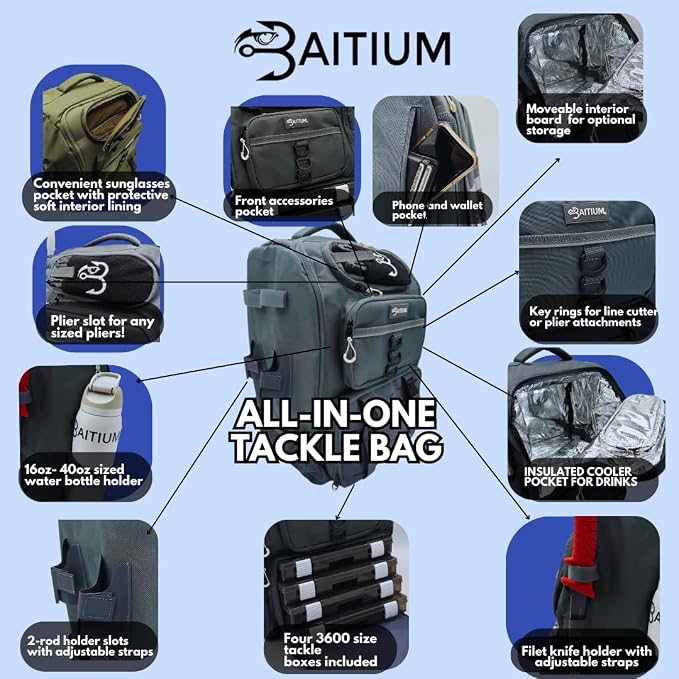 Baitium Fishing Backpack, Tackle Bag With Rod Holders, 40L Capacity With Cooler, Rain Cover, Insulated Pocket, 4 Tackle Trays Included (Jet Black)