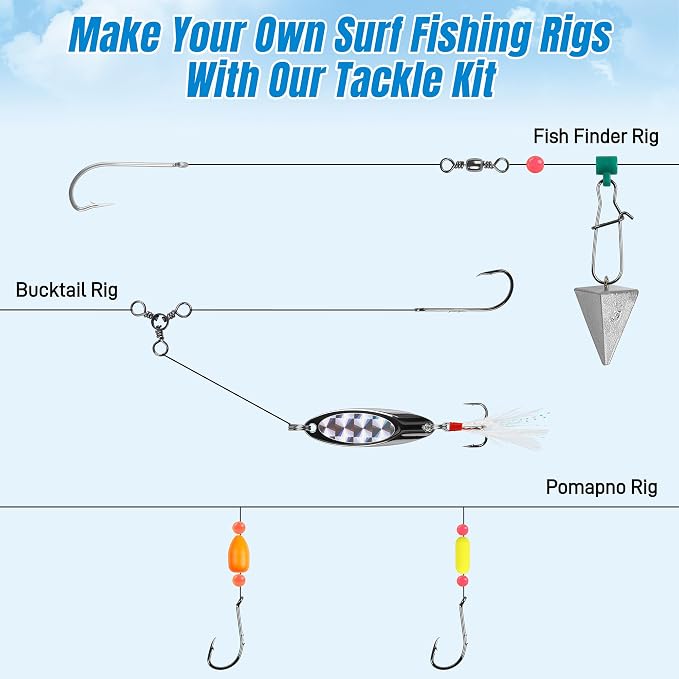 Surf Fishing Tackle Kit,187pcs Saltwater Fishing Gear Catfish Rig Pompano Rigs Fish Finder Rig Hard Bait Lures Circle Hook Sinker Leader Weights Barrel Swivel Duo Lock Snaps Ocean Tackle Accessories