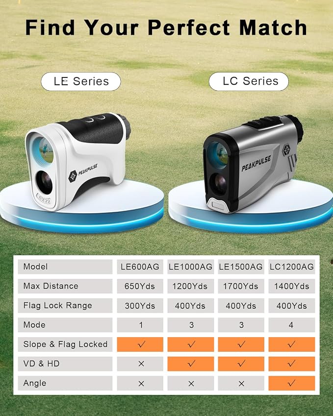 PEAKPULSE Golf Range Finder 650 Yards RangeFinder Golfing High Clarity Display 6X Magnification 0.5 Yard Accuracy Pin Seeker Easy to Use(No Magnet)