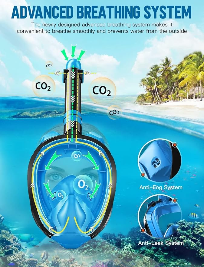 Full Face Snorkel Mask for Adults, 180° Panoramic Anti-Fog Snorkeling Gear with Dry Top System & Camera Mount, Foldable Anti-Leak Design for Travel, Swimming & Ocean Snorkeling