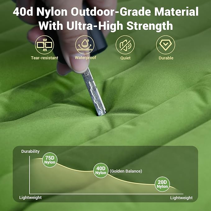 Sleeping Pad for Camping, 4.7" Thick Inflatable Sleeping Mat with 8 in Pillows & Built-in Foot Pump, Self Inflating Air Mattress Mat for Tent Hiking Essentials Gear