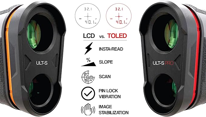 TecTecTec ULT-S & ULT-S Pro with Stabilization Golf Rangefinder with Slope and Vibration, Hyper Read Technology, Smart Laser Range Finder Binoculars with Fog Mode and TOLED Display for Golfing and Hunting
