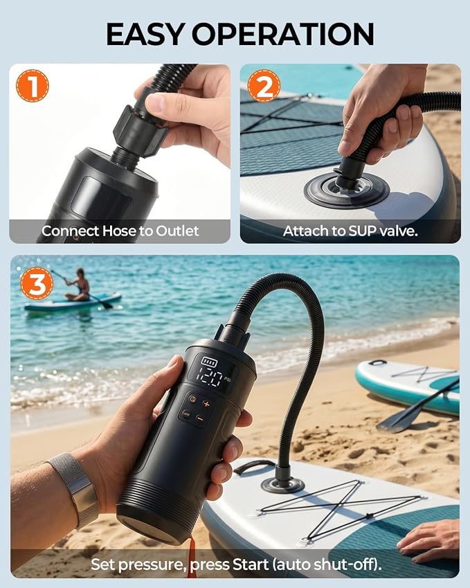 Compact Rechargeable SUP Pump, Lightweight Cordless Electric Paddle Board Pump, 12 PSI Portable Inflator with Auto Shut-Off for Stand Up Paddle Boards, Kayaks and Pool Floats
