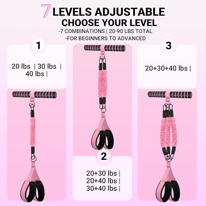 Pedal Resistance Bands with Handles, Adjustable Resistance Bands, Max 90Lbs
