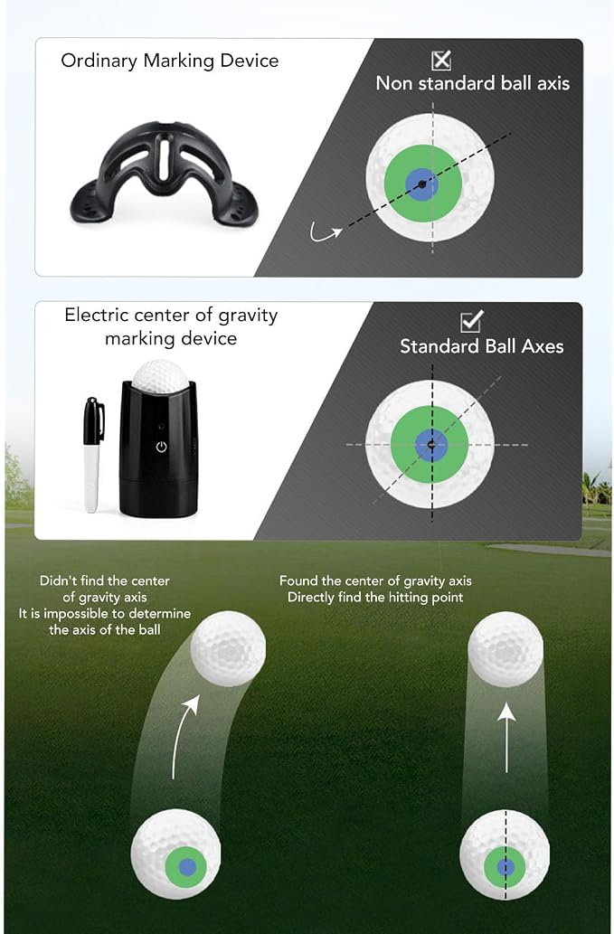 Fockety Golf Ball spinng Balancer, Golf Ball Marker with Auto Gravity Drawing, Electronic Golf Ball Liner, Alignment Marking Tool for Precise Putting, Golf Lovers and Enthusiasts