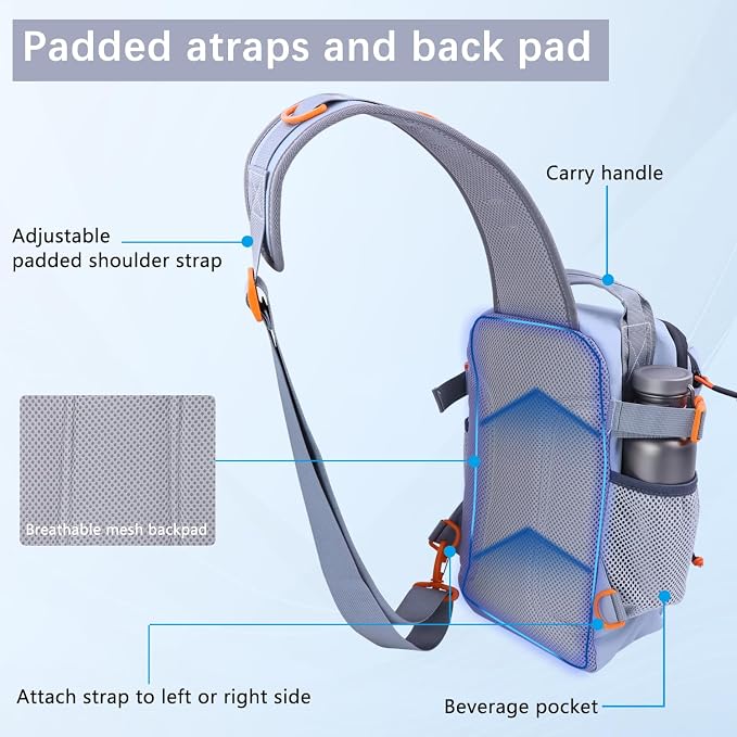 Fishing Backpack with Tackle Boxes,Waterproof Fishing Shoulder Bag with Rod Holder,Fish Bag with 136 Pcs Fishing Lures Kit,Fish Hook Remover Tool,Fish Lip Gripper,Fishing Plier,Gifts for Men (Gray)