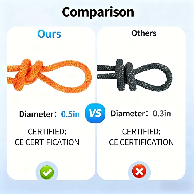 150Ft 1/2 Inch Heavy Duty Climbing Rope - for Tree Swing, Pulling, Outdoor & Gym Use (Orange)