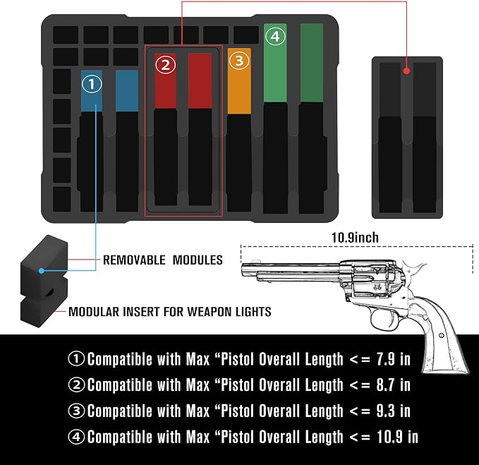Pistol Gun Case for Multi Handguns - Hold Multiple Pistols & Magazines, Pre-cut Waterproof Hard Shell Gun Box, TSA Approved Pistol Case for SIG Sauer, Smith & Wesson, for Colt, for Revolver, for Glock