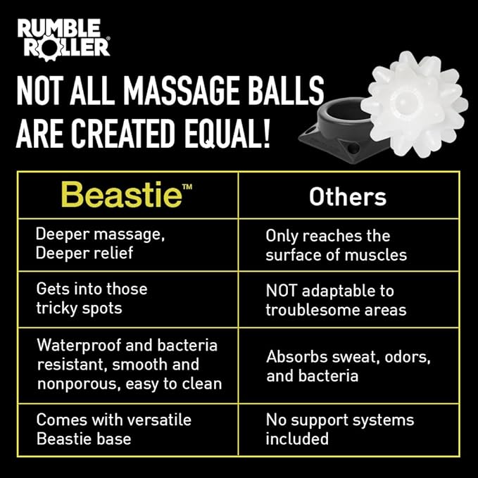 RUMBLE ROLLER Beastie Extra Firm Massage Ball Deep Tissue Trigger Point Tool for Muscle Knots, Myofascial Release, Recovery & Mobility, Lacrosse Ball Alternative