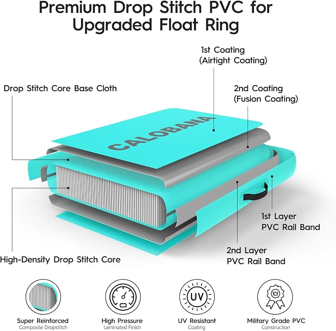 CALOBANA Round Floating Ring Inflatable Water Hammock Heavy Duty River Floats Lake Raft for Adults Tanning Pool Lounger Float Island Platform Pad Mat for Party