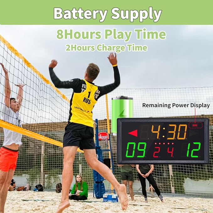 LED Electronic Scoreboard with Power Supply,Score Keeper with Timer Clock,Portable Digital Scoreboard with Remote for Corn Hole,Board Game,Indoor & Outdoor Game