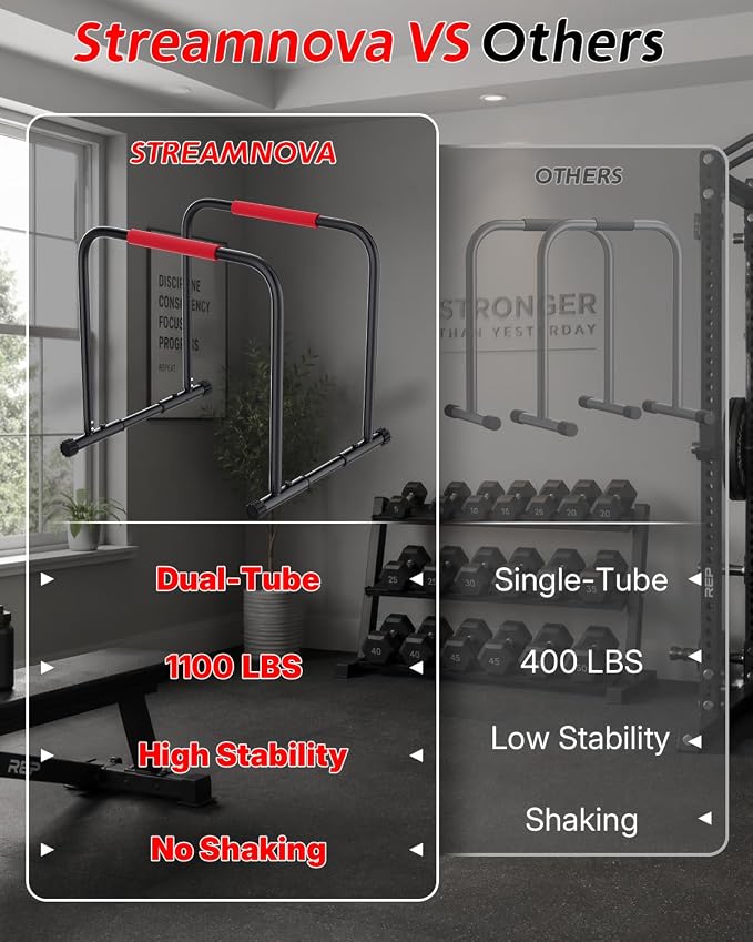 Dip Bar Station, 1100LBS Heavy-Duty Adjustable Height & Width Parallel Bars with Dual Inner Connectors ltra-Stable Settings & Non-Slip Feet for Home Gyms, Upper Body & Core Training