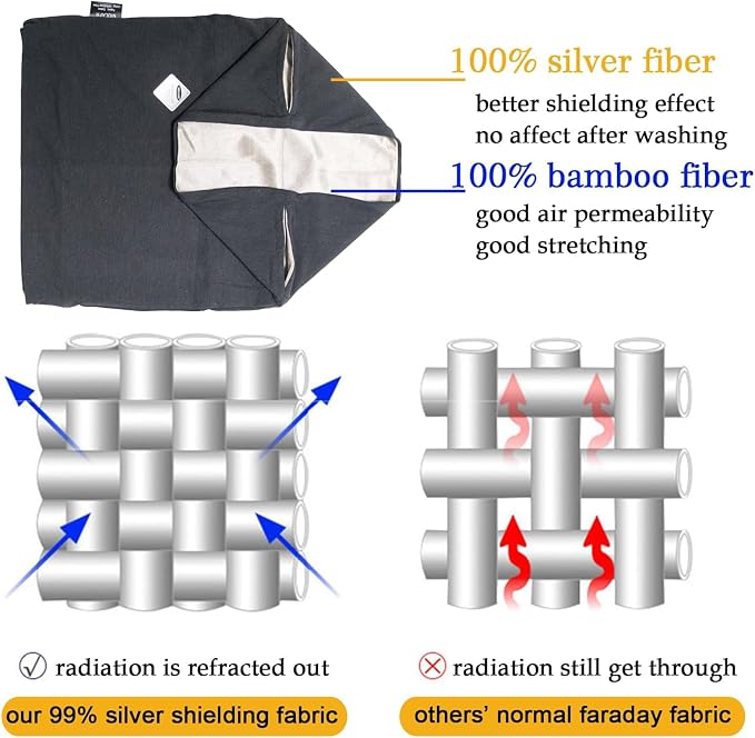 VAJOOCLL Faraday Gaiter Effective Shielding Fluctuation Shields Cellular, WiFi,Scarf Scarf Protect Brain, Face and Neck (Black) (Faraday Gaiter-B)