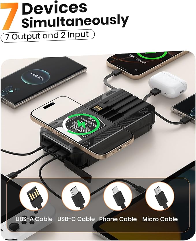 SOARAISE Solar Charger Power Bank 48000mAh PD QC 3.0 Fast Charging Wireless Portable Charger with 4 Solar Panels and 4 Cables, USB C Battery Pack for Cell Phone with Camping Flashlight, Carabiner