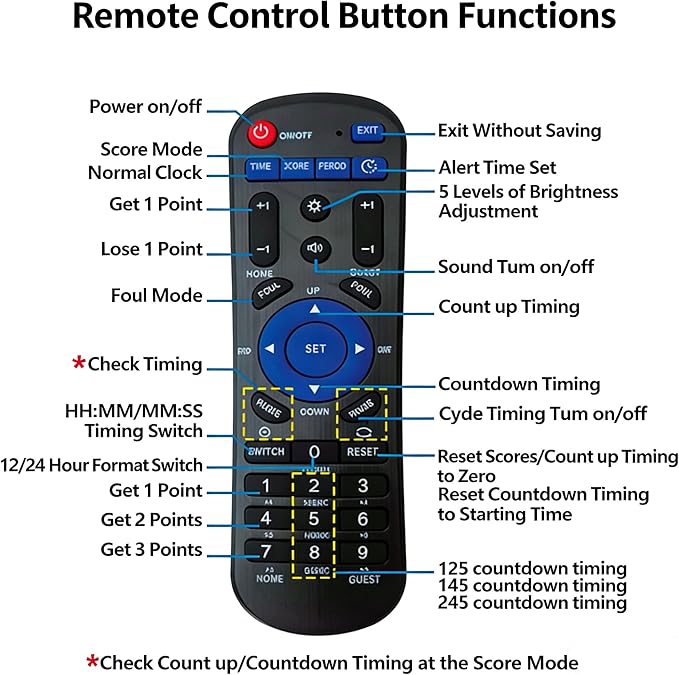 Samshow LED Electronic Scoreboard Digital Score Keeper with Remote & Tripod, Basketball Scoreboard with Shot Clock & Timer & 12/24h Real Time for Football/Corn Hole/ping Pong/Table Tennis