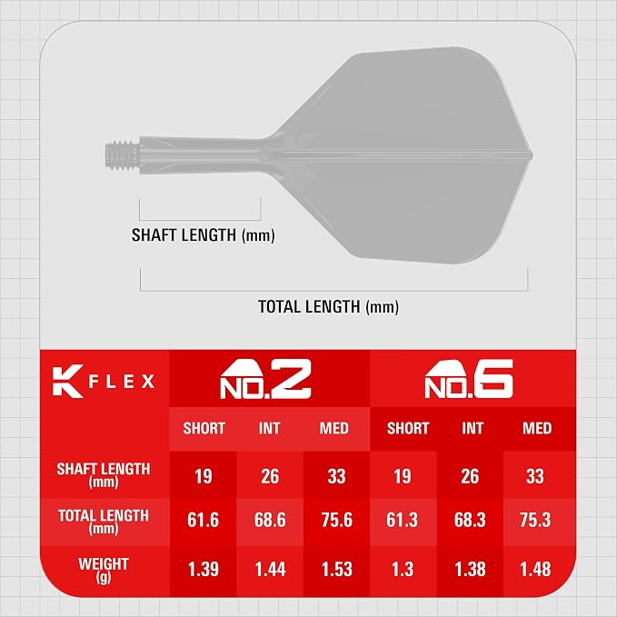 Target Darts Star Wars Darth Maul K Flex Integrated Dart Flights & Shafts | Pack of 3 K-Flex, No.2 & No.6 | Short, Intermediate & Medium Disney K-Flex Accessories