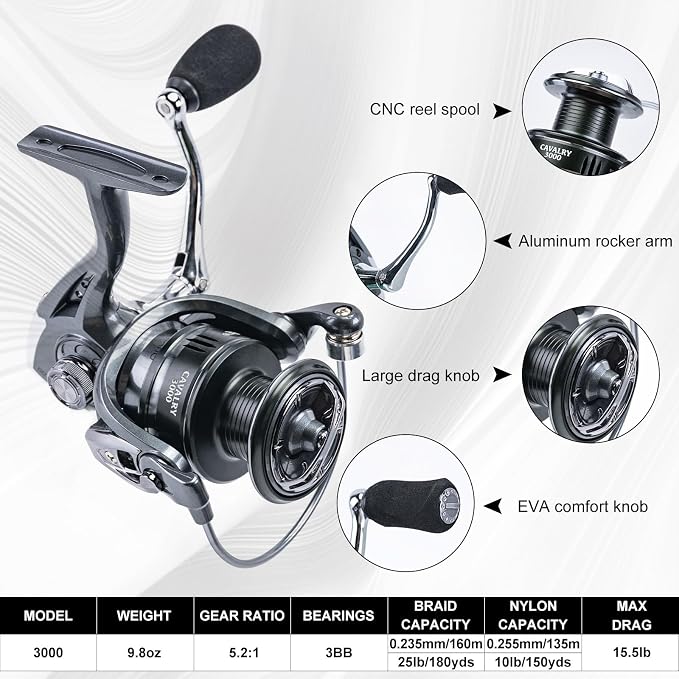 Goture Telescopic Fishing Rod and Reel Combo with Carrier Bag,1.8M-2.7M | Carbon Fiber Pole,5.2:1 Spinning Reel,Line,Pliers,Fish Gripper,Scissors,Lures Set, for Starter Travel Saltwater Freshwater