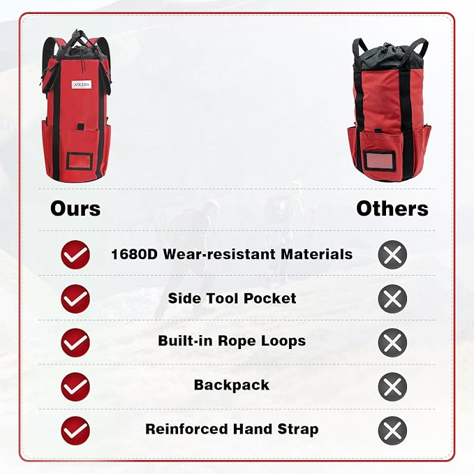 AOLEBA Arborist Rope Storage Bag Tree Climbing Rock Rope Bucket Backpack Rope Storage Bag Large Capacity 1680D Thicken Nylon Material with Hand Straps, Side Pockets
