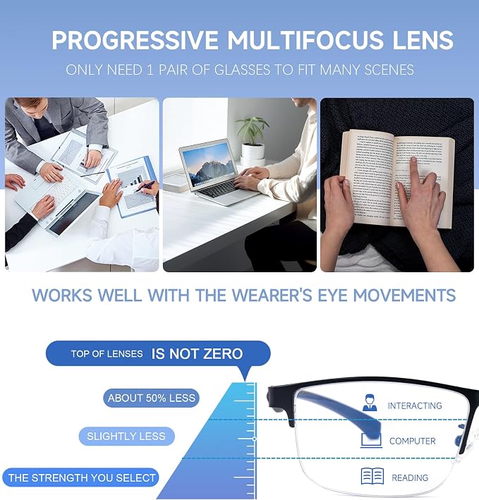 SKYOAK 2 Pack Premium Quality Progressive Multifocus Half Frame Reading Glasses for Men, No-Line Blue Light Blocking Computer Readers Multifocal Eyeglasses with TR90 Temples, Blue and Brown +175x