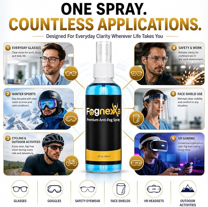 2fl Oz Fognexxa Premium Anti Fog Spray for Glasses, Goggles, VR Headsets & Face Shields, 24 Hour Fog Protection, Safe for Coated Lenses, 400+ Applications, Made in USA