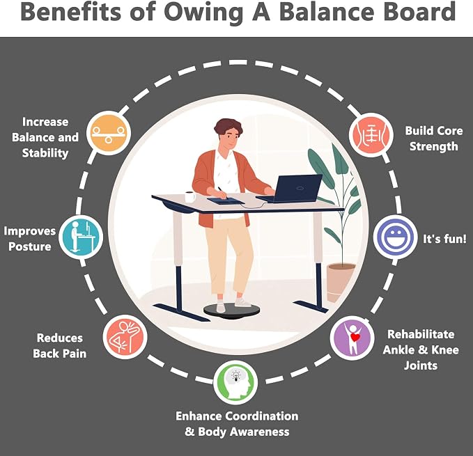 Wobble Balance Board, Exercise Balance Stability Trainer Portable Balance Board with Handle for Workout Core Trainer Physical Therapy & Gym No-Skid Surface