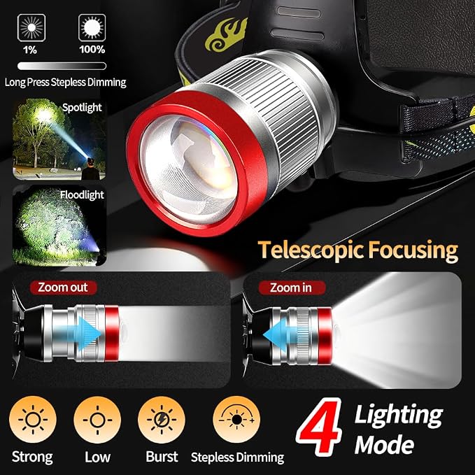 LED Headlamp Rechargeable, Super Bright 18000LM Headlight Flashlight 4 Modes,Zoomable,Spotlight&Floodlight, IP65 Waterproof, 20H Runtime for Outdoor Camping Running Hiking Fishing
