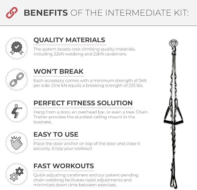 Portable Home Gym Multi-functional Basic Fitness Freedom Workout Equipment Comes in Basic, Intermediate, Advanced or Deluxe Sizes and Comes in Black or Silver