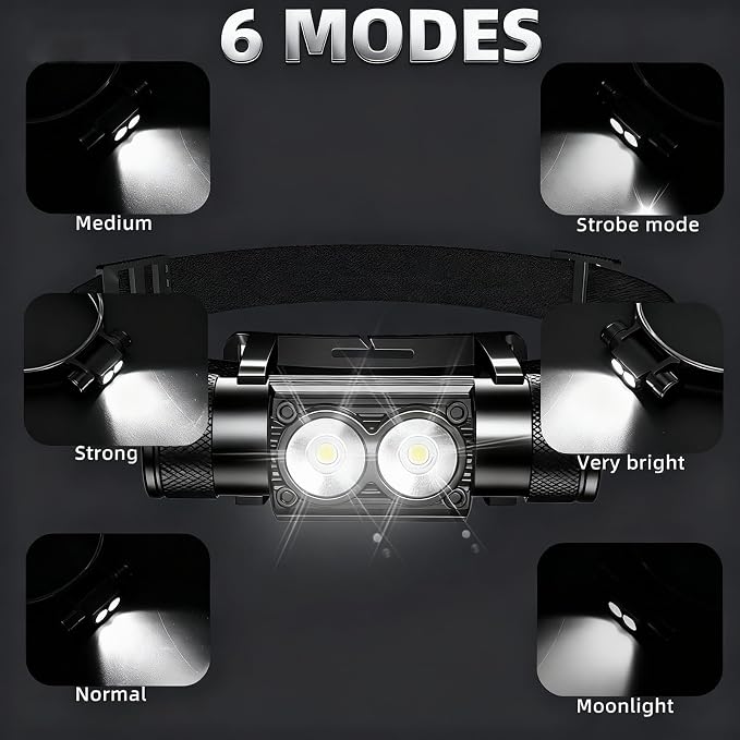 Bright Rechargeable LED Headlamp 1200 Lumen Head Lamp with 6 Modes, Waterproof Head Light with 2500mAh Battery for Camping,Running,Hiking, Emergency,Outdoor,Hard Hat