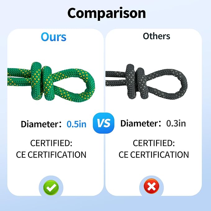 150Ft 1/2 Inch Heavy Duty Climbing Rope - for Tree Swing, Pulling, Outdoor & Gym Use (Green)
