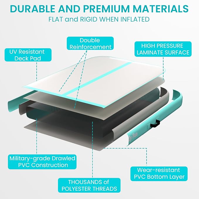 Inflatable Gymnastics Mat 6.6ft/10ft Air Tumble Track Training Mat 4/8 inches Thick Tumbling mat with Electric Pump for Home Use/Tumble/Gym/Training/Cheerleading/Water/Yoga