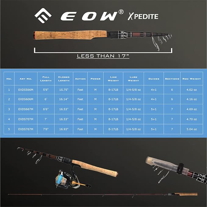 EOW XPEDITE Portable Telescopic Fishing Rods, Spinning & Casting, 24T Carbon Blanks & Solid Carbon Tip, Cork Handle, Travel Rod, Short Collapsible Rods