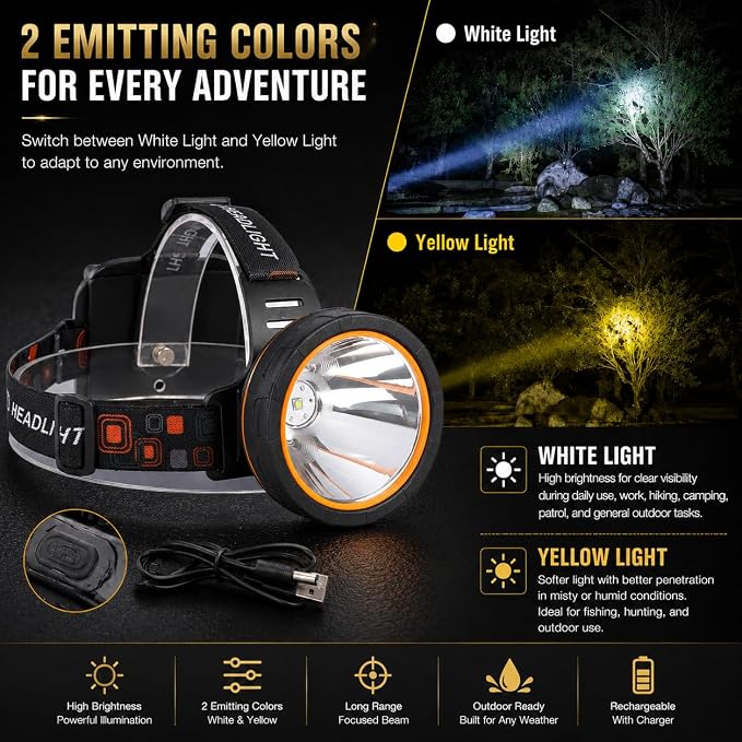 Super Bright Rechargeable Coon Hunting Headlamp, LED Spotlight Head Torch with Power Supply, Waterproof Headlight Flashlight for Outdoor Hunting, Fishing, Hiking, Camping, Night Work