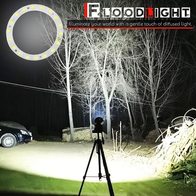 Super Bright 19-LED Rechargeable Headlamp - Floodlight & Spotlight, 6600mAh Long-Lasting Battery, Waterproof Headlamp for Camping, Hiking, Fishing, Power Outages