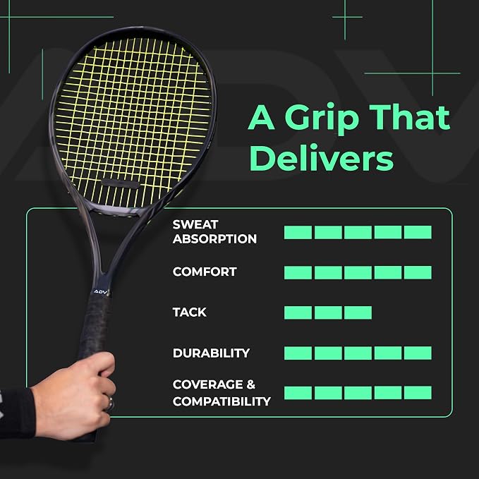 ADV Dry Tennis Overgrip Tape - 3, 6, 12, 30, 60 Pack - FeltTac Tennis Racket Grip Tape - Ultra Absorbent Tennis Grip Tape - Comfort Tennis Racket Grips - Tennis Grips Overgrip