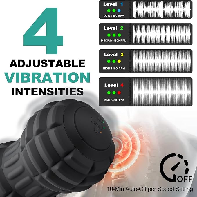 Vibrating Peanut Massage Ball for Plantar Fasciitis, 4-Speed Portable Massage Roller for Foot, Neck, Back, and Body - Deep Tissue Myofascial Release Mobility Ball Muscle Relaxer (Black)