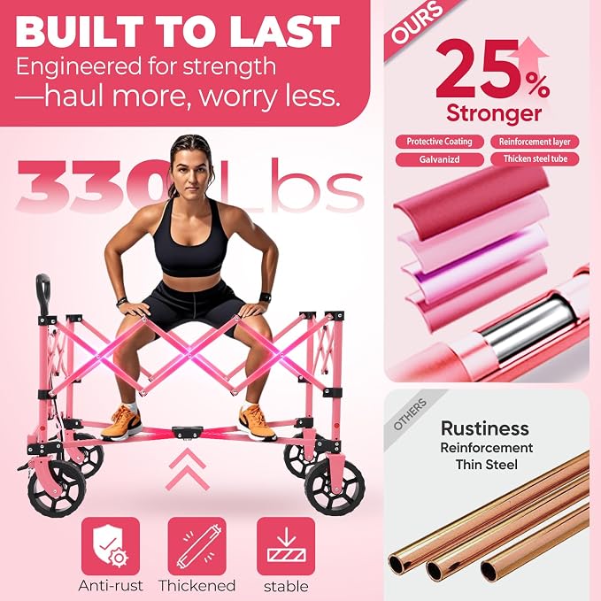 Sekey Collapsible Foldable Wagon with 330lbs Weight Capacity, Heavy Duty Folding Wagon Cart with Big All-Terrain Wheels & Drink Holders. Pink
