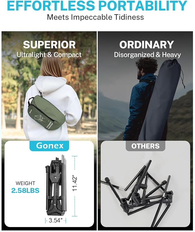 Gonex Portable Camping Chair, The 5th Gen Ultralight Compact Backpacking Foldable Lightweight Folding Chair for Outdoor Camp Hiking Beach Picnic Concert, Supports 330lbs (Army Green, 1 PCS)
