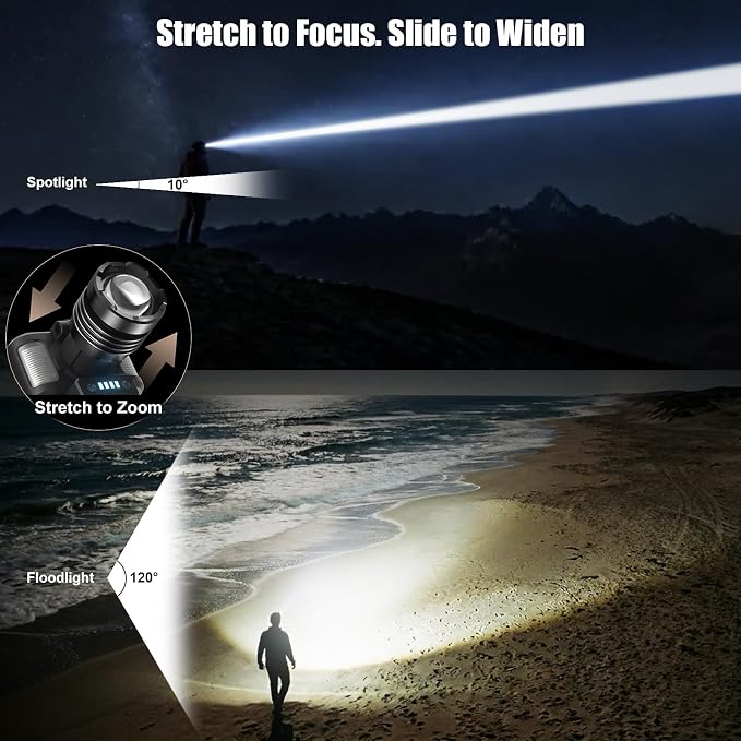 SKYFIRE Rechargeable Headlamp High Lumens, 10 Modes Super Bright LED Head lamp with Yellow & White Light, Motion Sensor, COB Side Light, Zoomable, IPX6 Waterproof Headlight for Camping Hiking Running