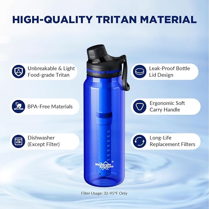 Membrane Solutions 36oz C3 ACF&UF Filtered Water Bottle with 4 Packs Outdoor Water Filter Straw