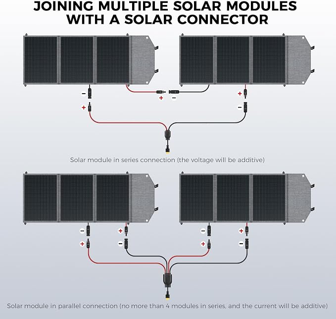 100W Portable Solar Panel for Power Station Generator, 19.8V Foldable Solar Cell with High-Efficiency Battery, IP65 Waterproof, Solar Charger for Outdoor Camping Van RV Emergency Power Supply