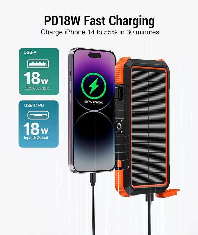 BLAVOR Solar Charger Power Bank, PD 18W Fast Charging 20000mAh Battery Pack+60W Fast Charging USB C to USB C Cable,