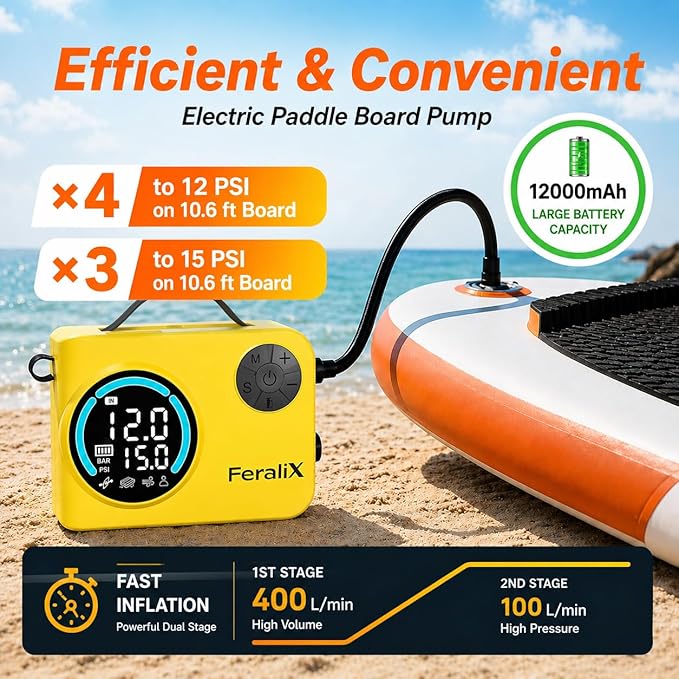 Electric Paddle Board Pump, 20 PSI Rechargeable SUP Air Compressor with Auto Shut-Off, Dual Stage Inflation & Deflation for Paddleboards, Kayaks, Boats