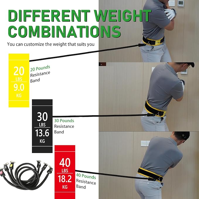 GAIARENA G Golf Wrist Hinge Swing Aid & Core Strength Trainer