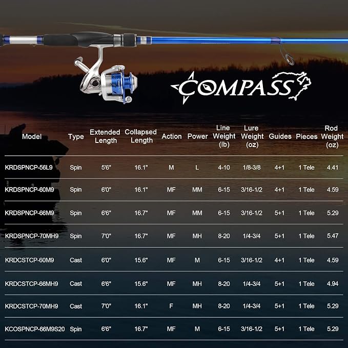 KastKing Compass Telescopic Fishing Rods and Combo, Easy to Travel | Sensitive Graphite Composite Blank, Easy to Travel, Packs to Just 17" in Length, Stainless Guides and Ceramic Rings